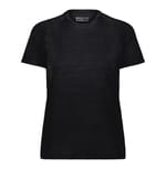 Black Heather