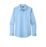 CloudBlue