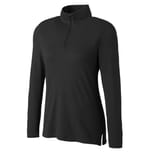 Devon & Jones DG400W BLACK right